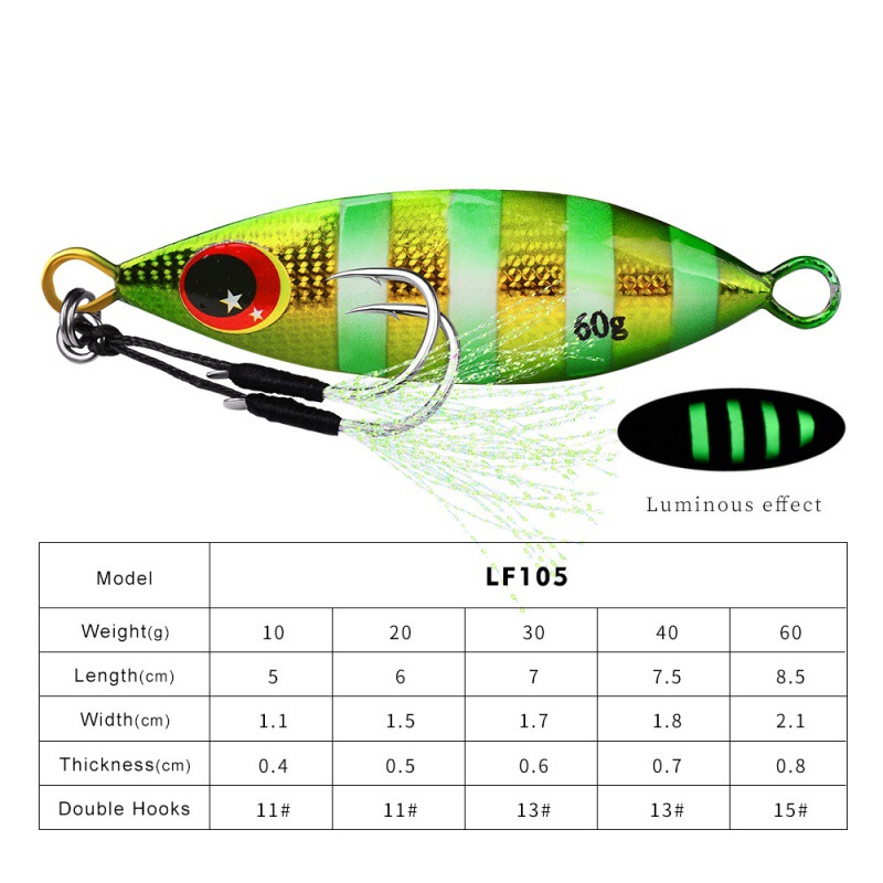 Metal Slow Jig Lure Hard Artif - Fishing Lure Buzzbait ulasan dan harga