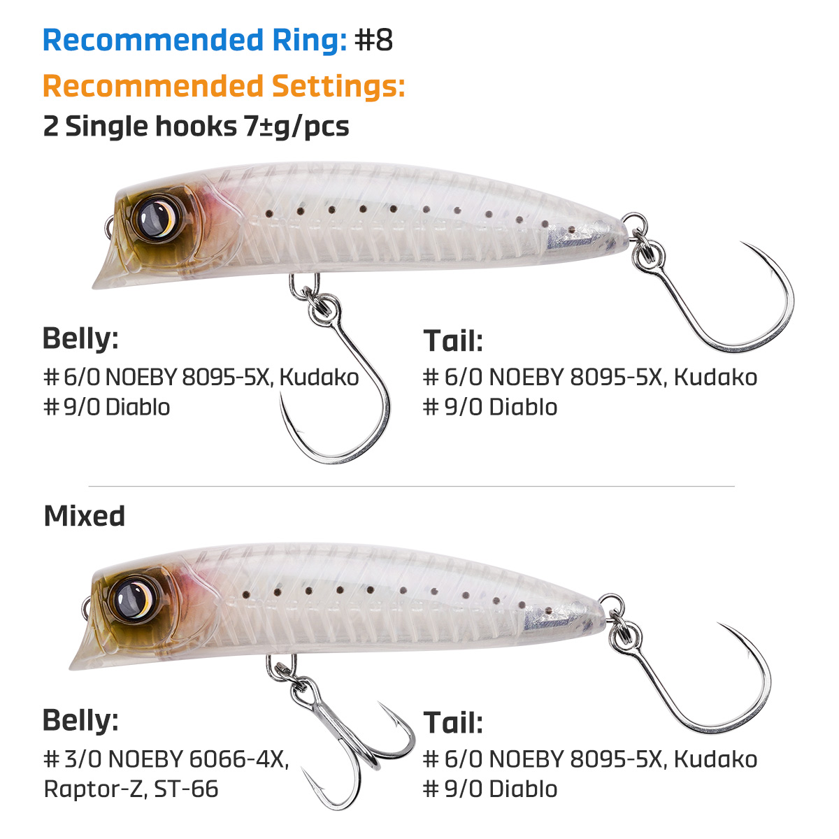 Noeby Diving Popper Fishing Lu - Fishing Lure Popper ulasan dan harga